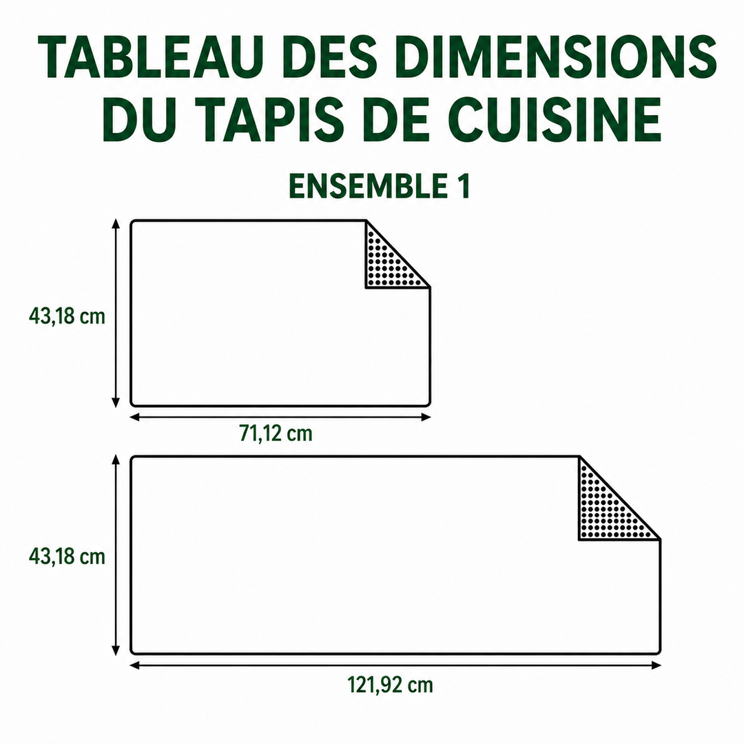 Tapis de cuisine antidérapant – détails du produit