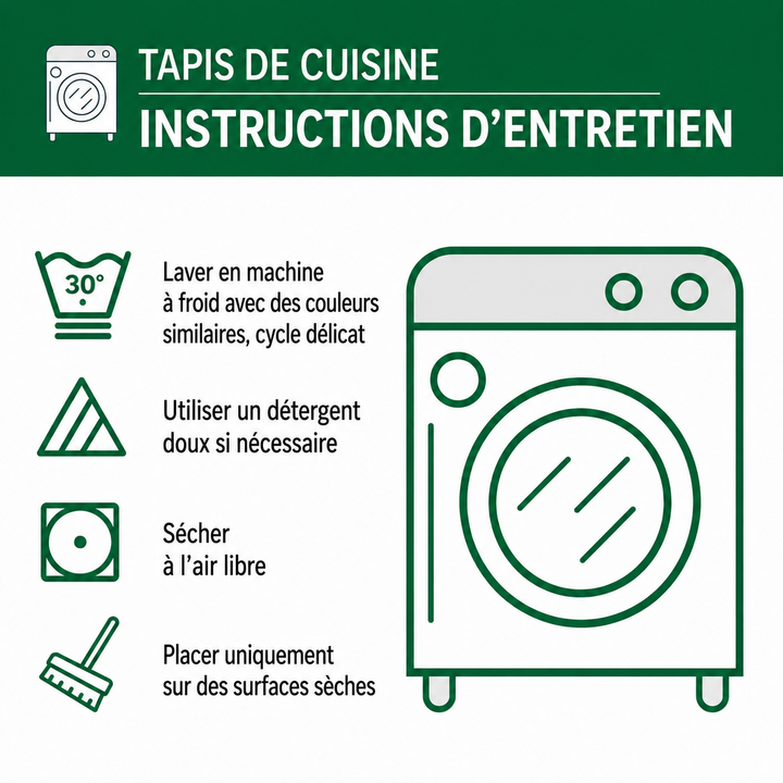 Tapis de cuisine antidérapant – matière et entretien